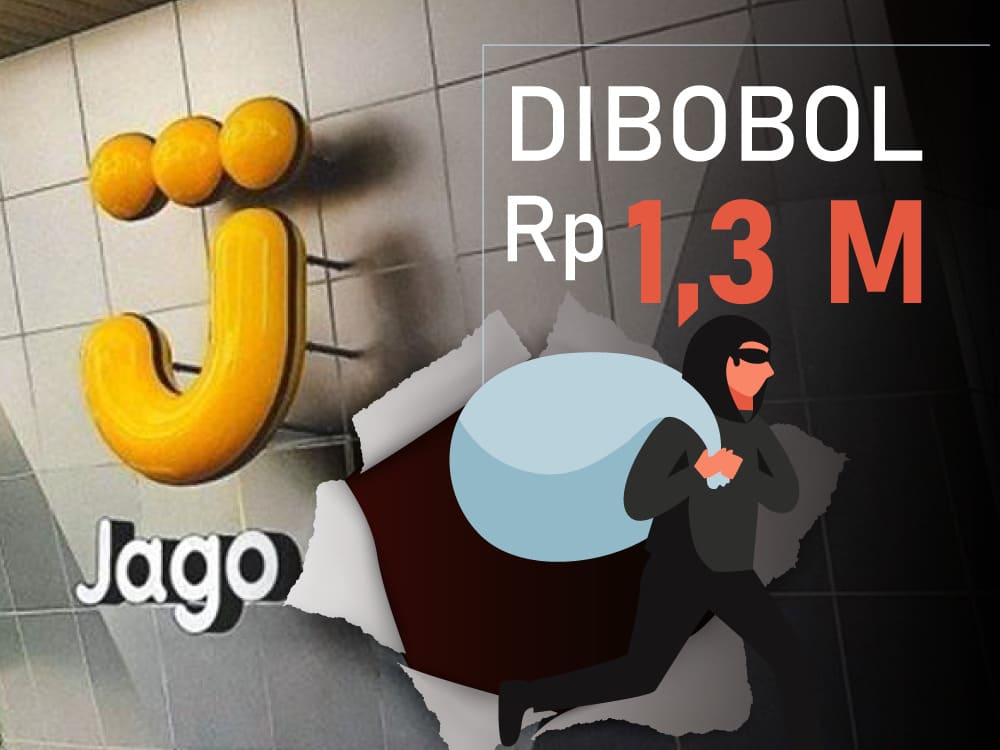 Harga Saham Bank Jago ARTO Pasca Pembobolan Rekening Rp1,39&nbsp;M